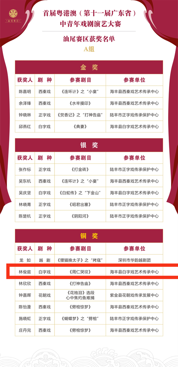 说明: C:\Users\PXW\Desktop\表演艺术专业班级名单及获奖\标识获奖2.png